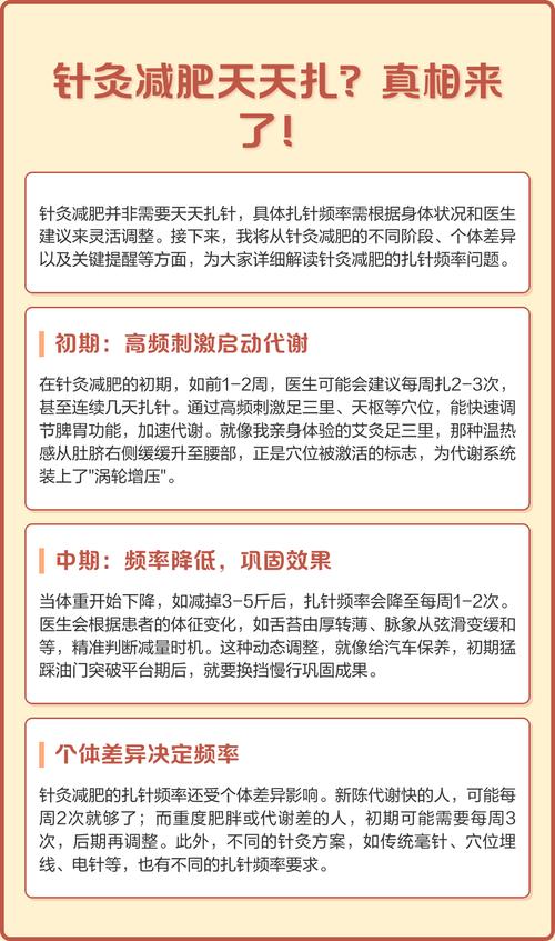 针灸减肥天天扎行吗