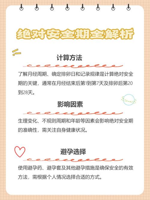 例假前多少天是安全期
