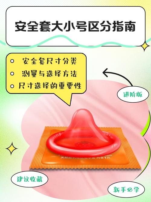 安全套男女有什么区别
