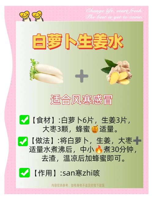 痛风病人能吃白萝卜吗