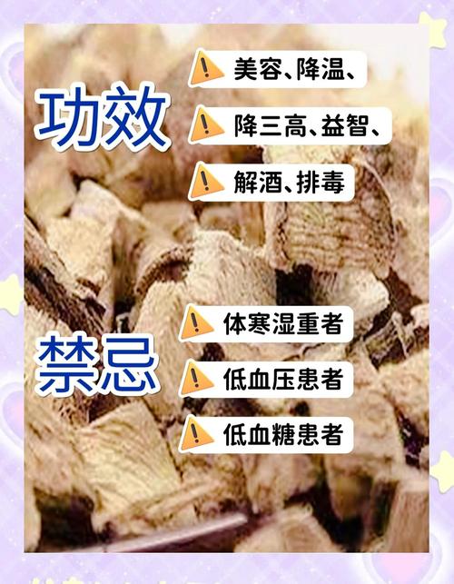 吃葛根可以缓解痛风吗