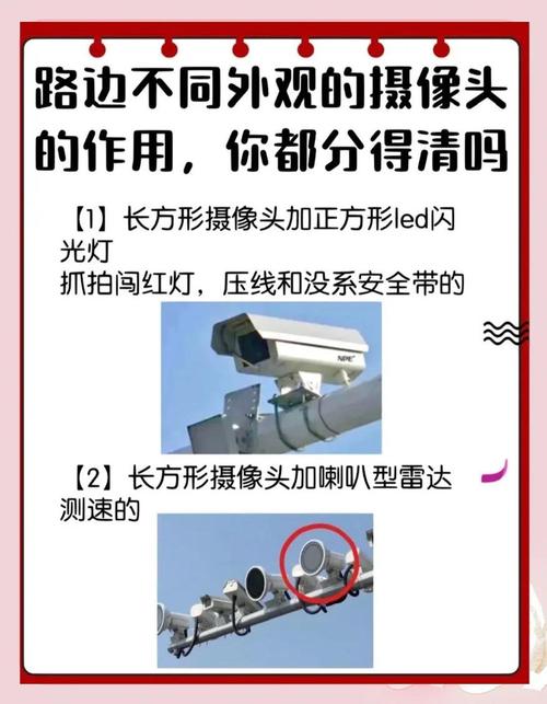 摄像头怎么判断安全带