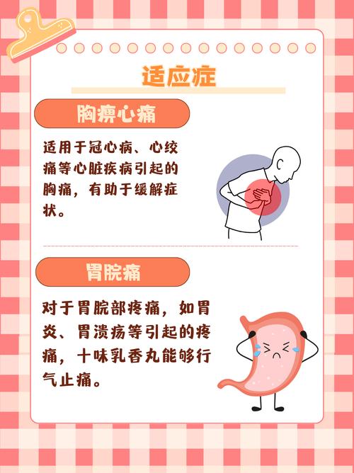 十味乳香散治疗痛风吗