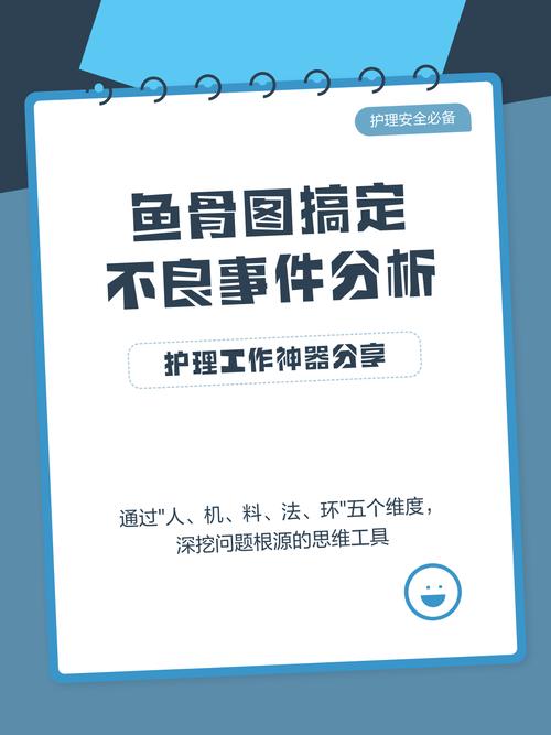 护理安全鱼骨图分析法