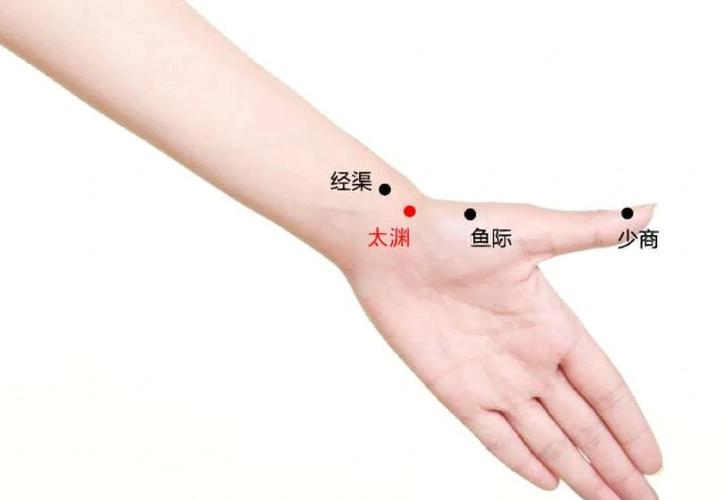 心脏不舒服针灸哪里