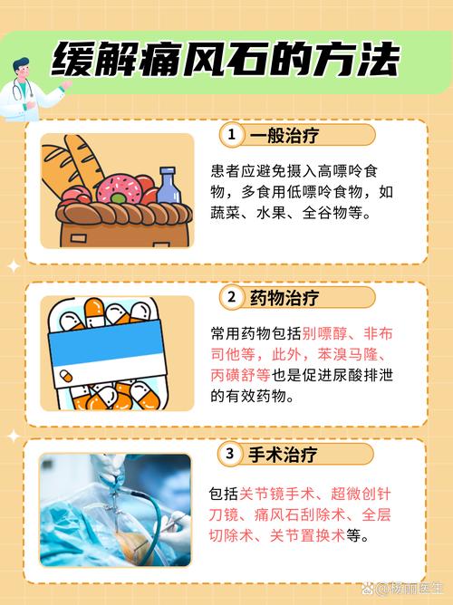 尿酸多少可以溶痛风石