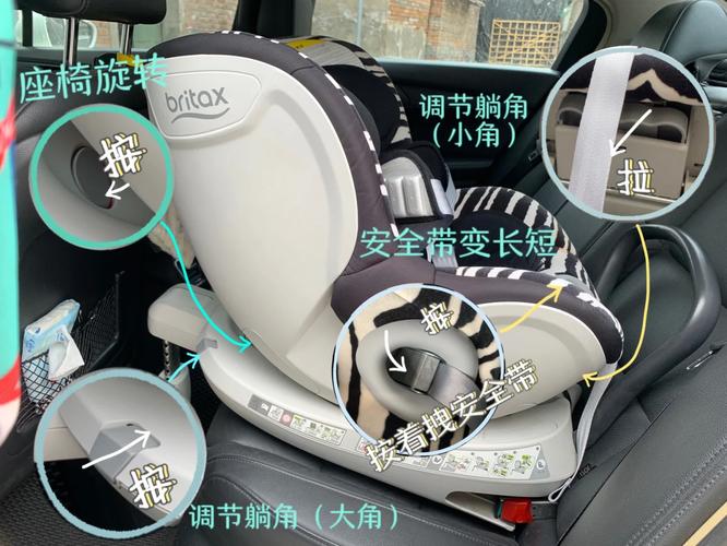 双面骑士安全带怎么拉