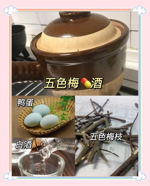 上中下通用痛风方组方