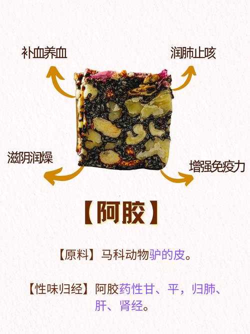 阿胶糕改善痛风的原理