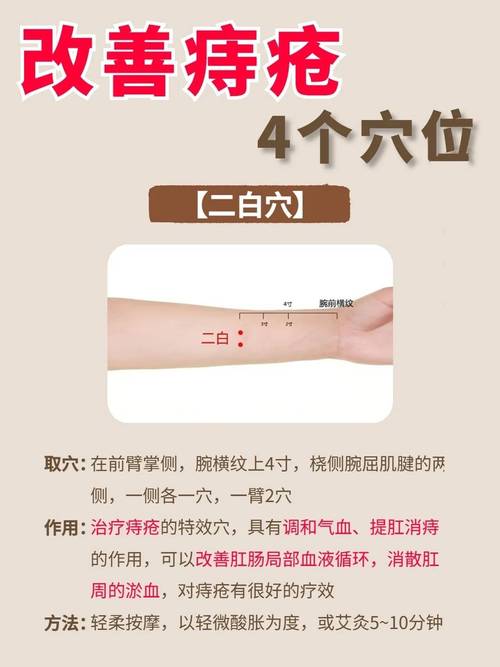 针灸治疗痔疮管用吗