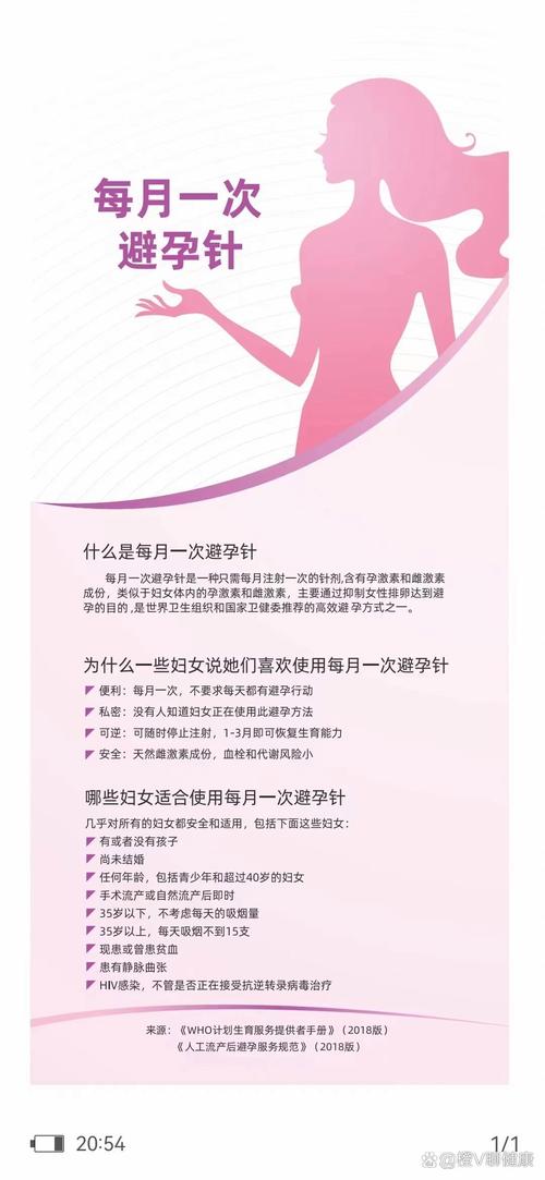 事后可以针灸避孕吗