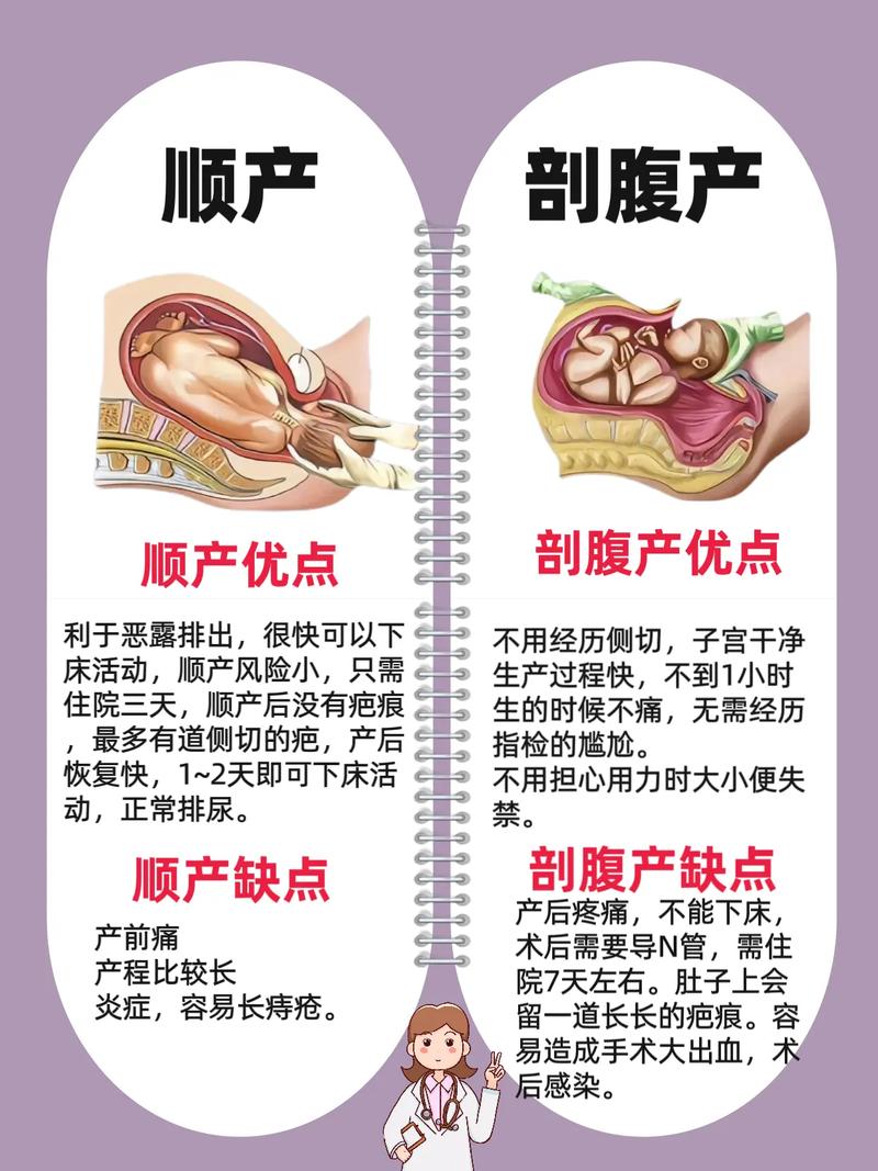 胎盘植入剖腹产安全吗