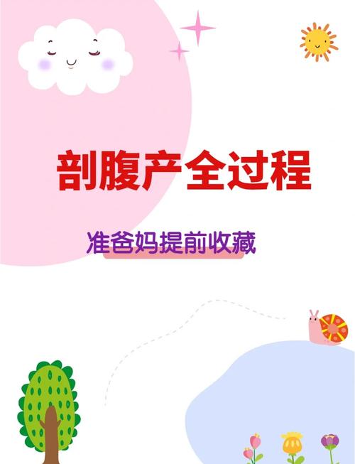 胎盘植入剖腹产安全吗