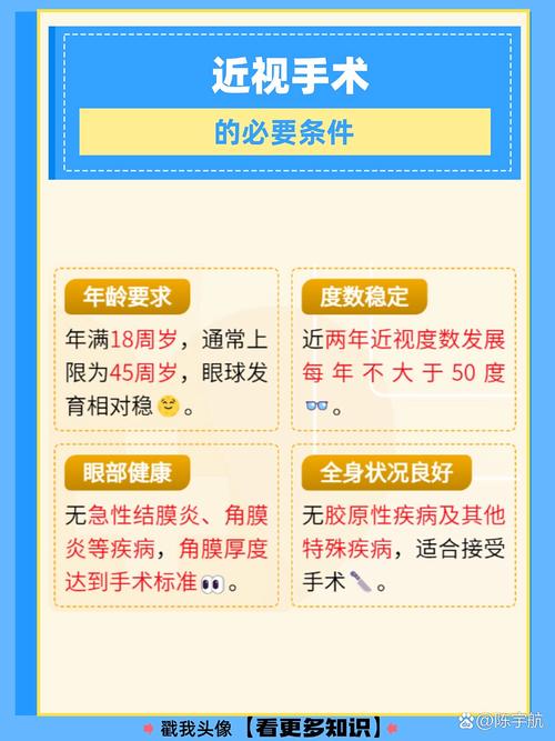 高度近视做手术安全吗