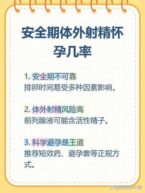 安全期射精几率有多大