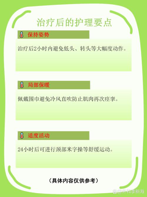 脖子落枕可以针灸吗