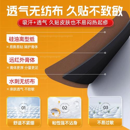 痛风能贴活血止痛膏吗