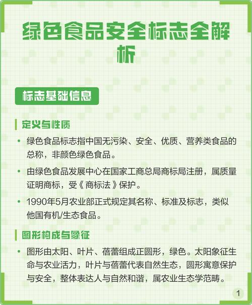 对国外食品安全的看法