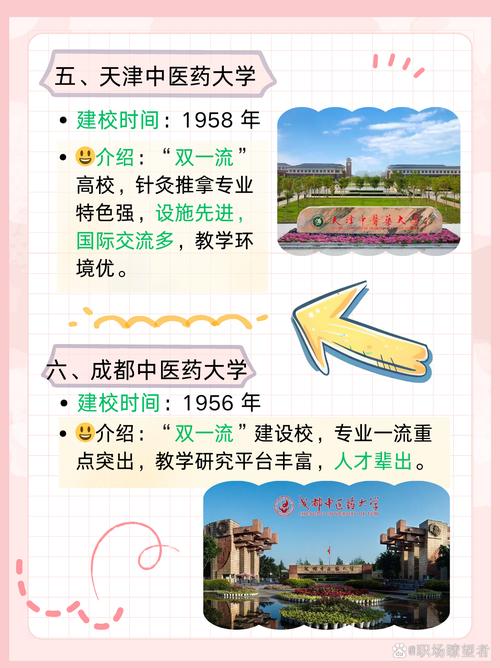 针灸推拿科诊疗规范