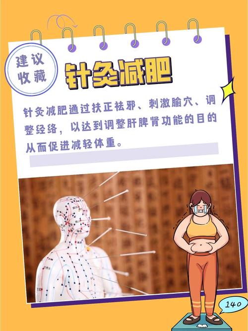 针灸减肥饮食不控制