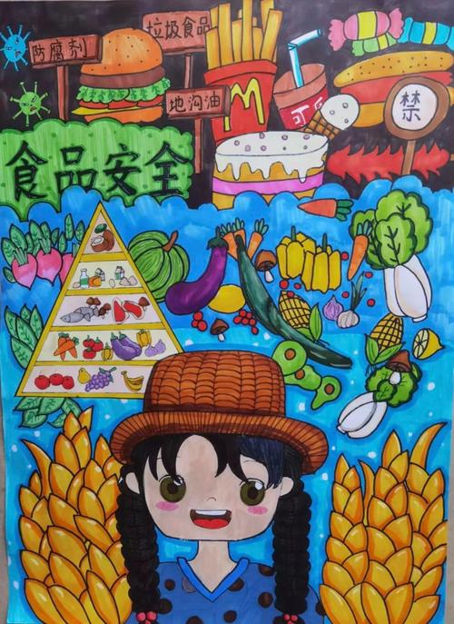 食品安全绘画获奖作品