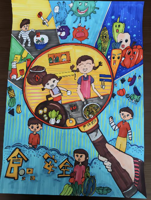 食品安全绘画获奖作品