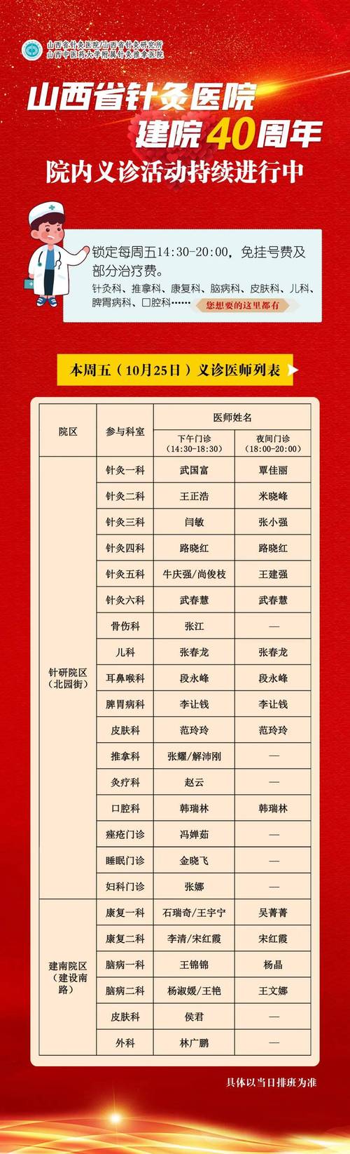 中医针灸会诊的格式