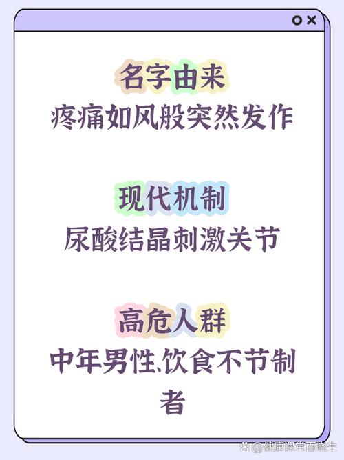 痛风医学名叫什么名字