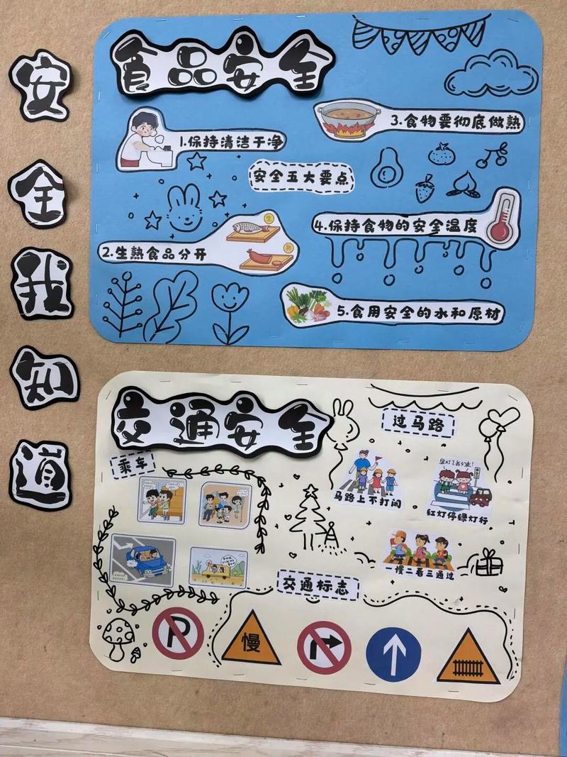 幼儿园内常见安全隐患