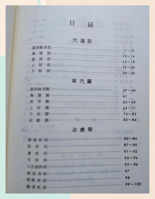 针灸相关的书籍推荐