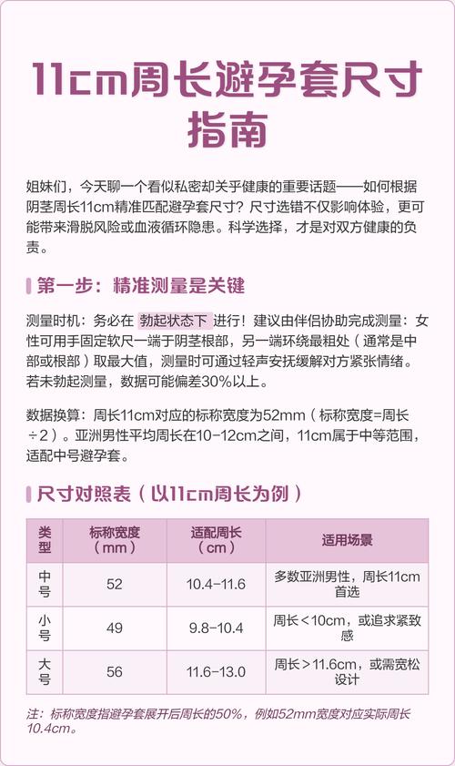 安全套最小尺寸是多大