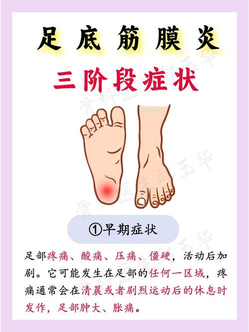 一只脚后跟疼是痛风吗