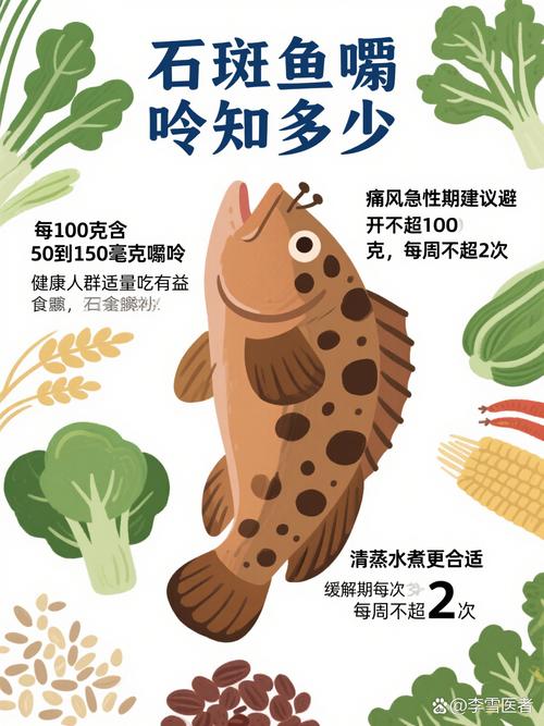 尿酸高痛风能吃什么鱼