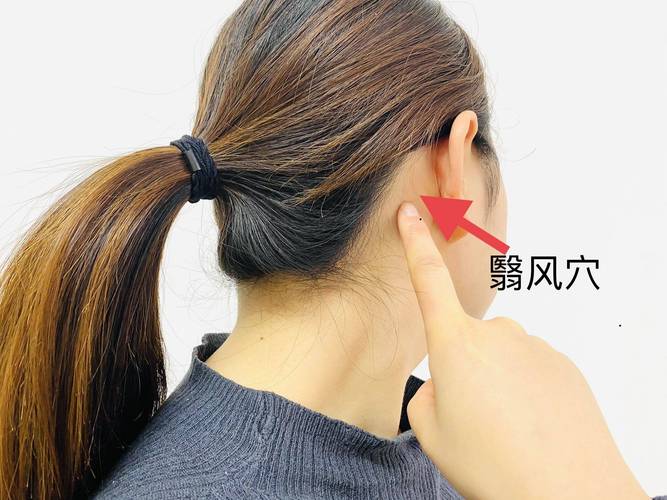 针灸治疗耳鸣的穴位