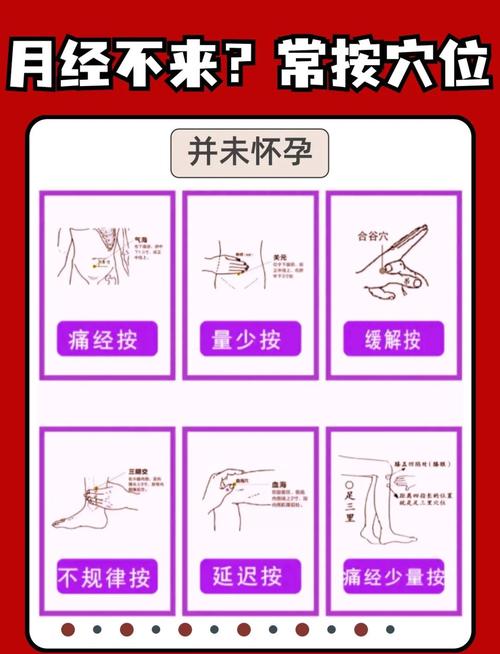 调月经针灸多久见效