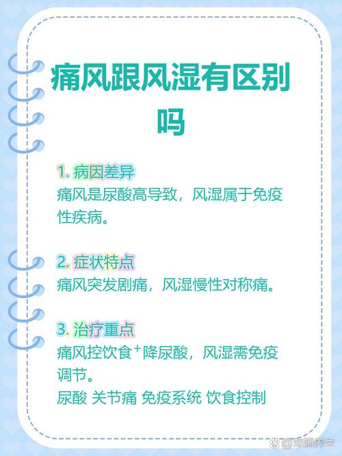 痛风跟风湿有什么区别