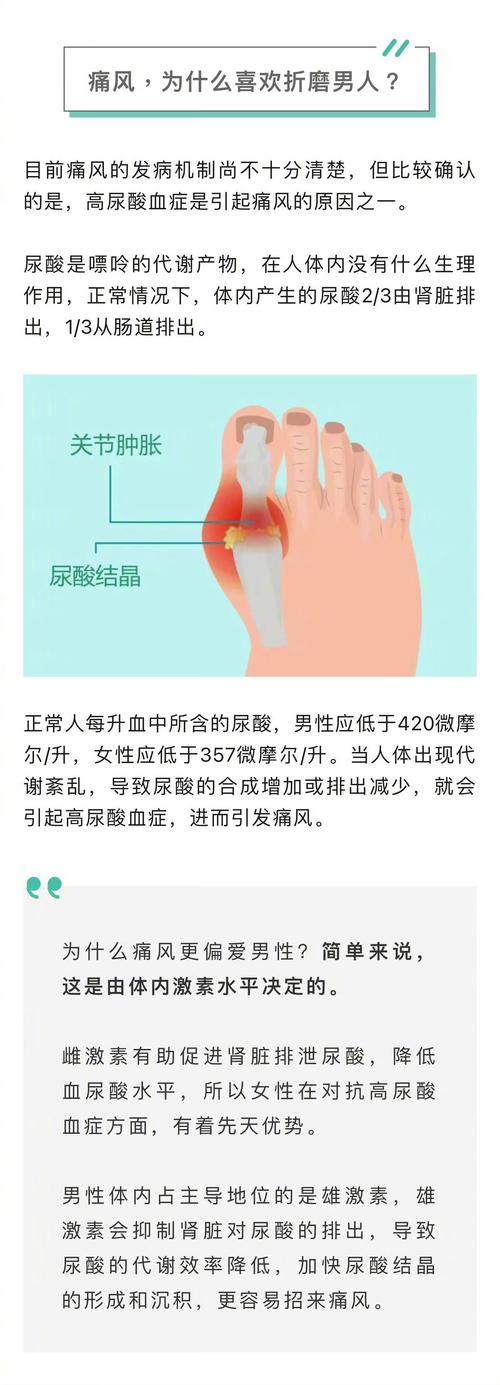 年轻人痛风能活几十岁