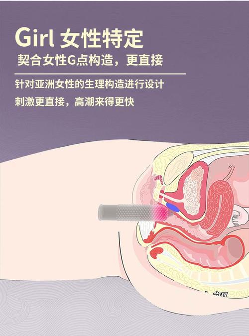 女性安全套怎么用图解