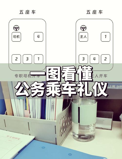 客车坐哪个位置最安全