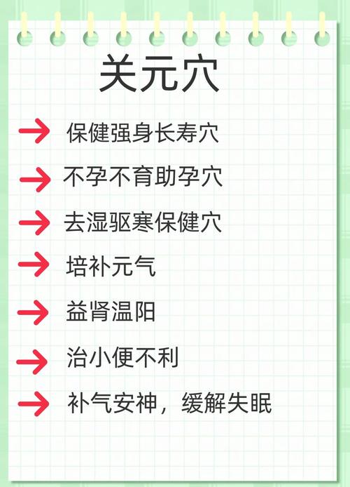 针灸关元有什么好处