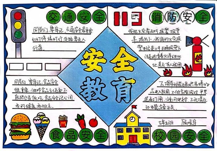 安全与教育手抄报内容