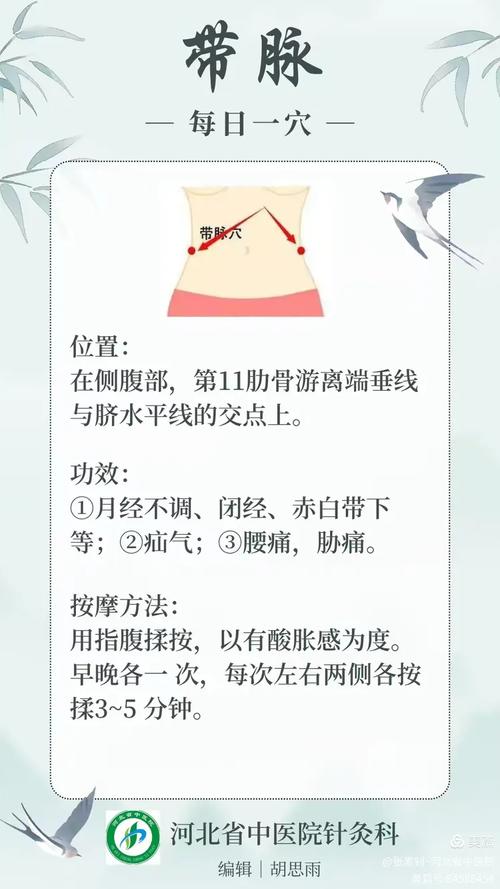 针灸带脉可以减肥吗