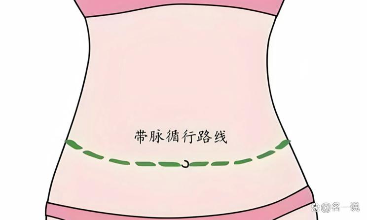 针灸带脉可以减肥吗