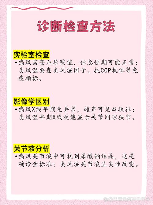 类风湿性关节炎与痛风