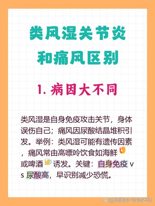 类风湿性关节炎与痛风