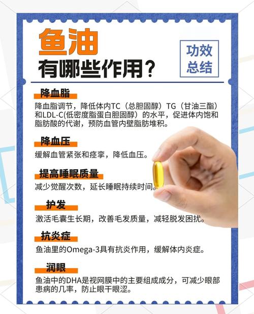 痛风能不能吃深海鱼油