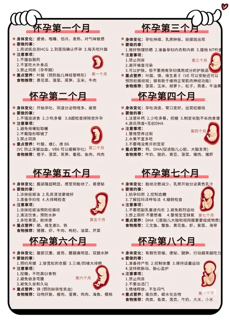 安全期怀孕孩子能要吗