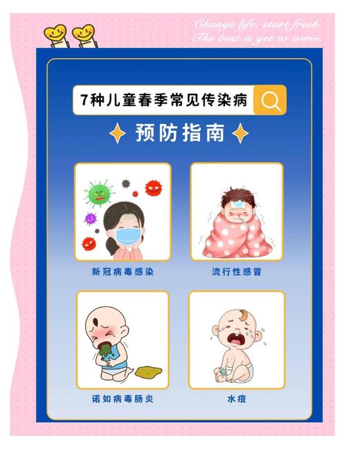 传染病医院周围安全吗