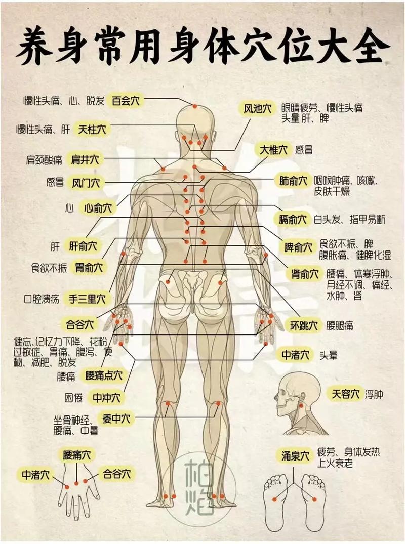 失眠针灸有什么危害