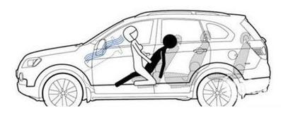 晚上车震在哪里最安全